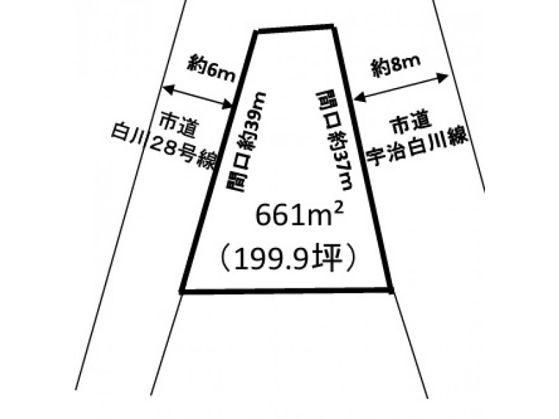 京都府南部の不動産検索